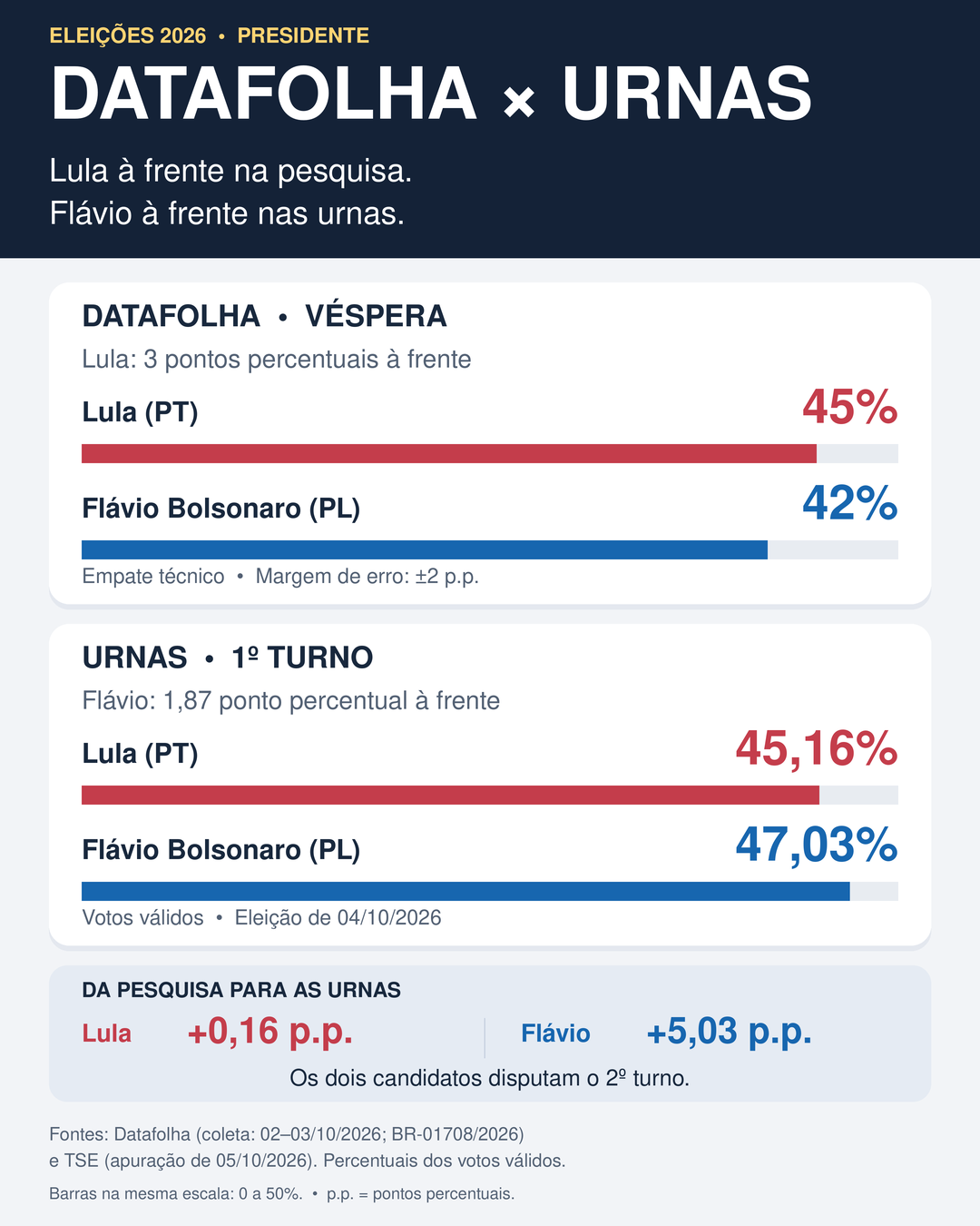Pesquisa.png